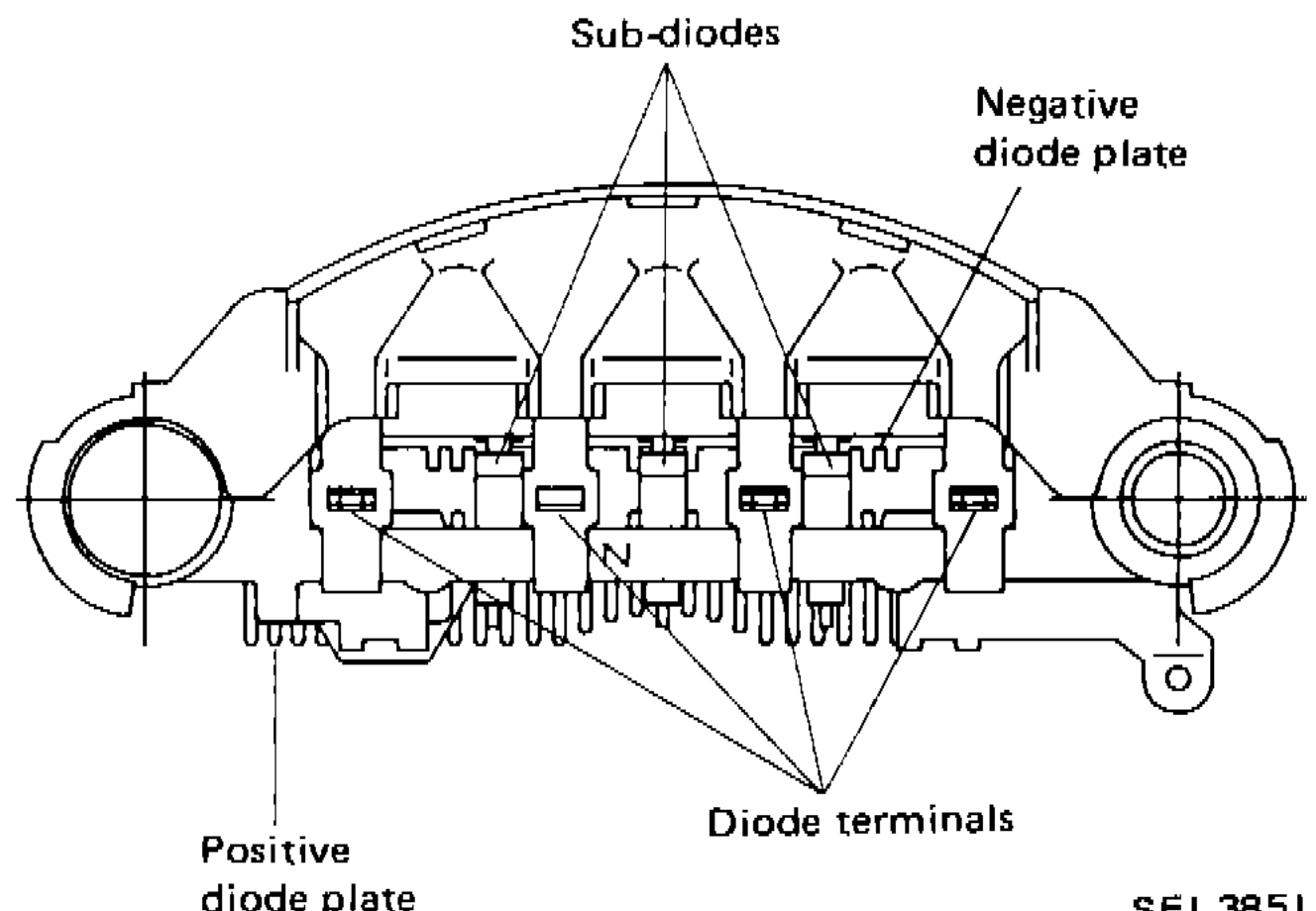 Diode assembly showing sub-diodes, negative diode plate, positive diode plate, and diode terminals