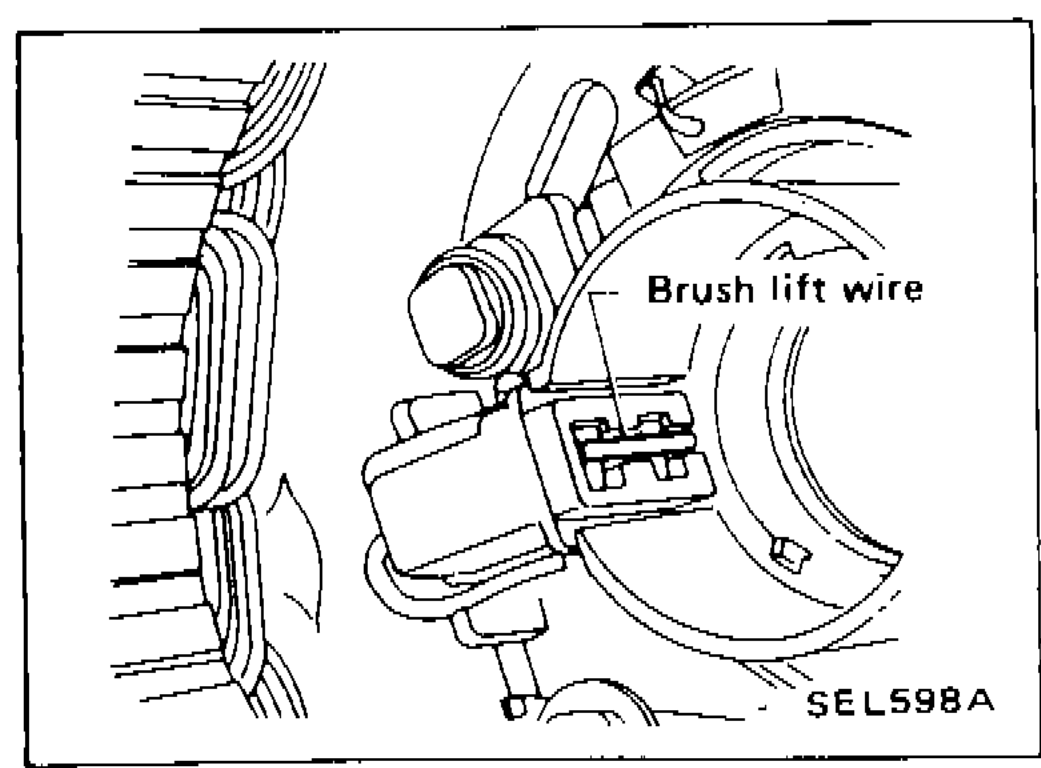 Alternator rear cover showing brush lift wire being pulled toward center after front and rear assembly