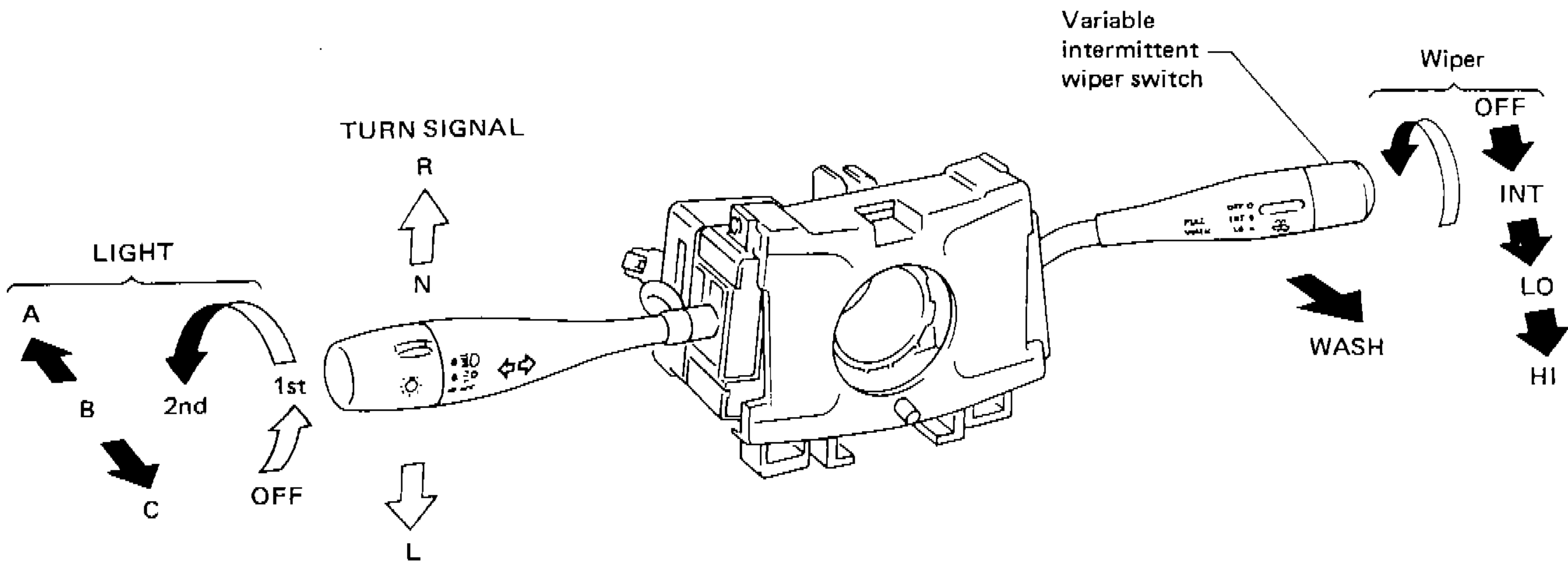 Top view of combination switch assembly showing light switch (A, B, C positions, 1st, 2nd, OFF), turn signal switch (R, N, L positions), wiper switch (OFF, INT, LO, HI positions), wash position, and variable intermittent wiper switch