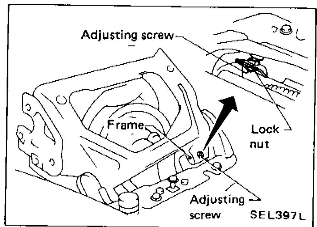 Adjusting screw, frame, lock nut, and adjusting screw locations on headlamp stopper assembly