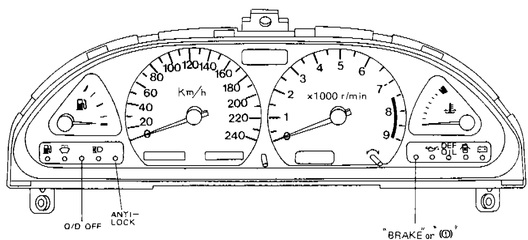 Combination meter face view (km/h version, with O/D OFF and ANTI-LOCK indicators, *BRAKE or (CD)*)