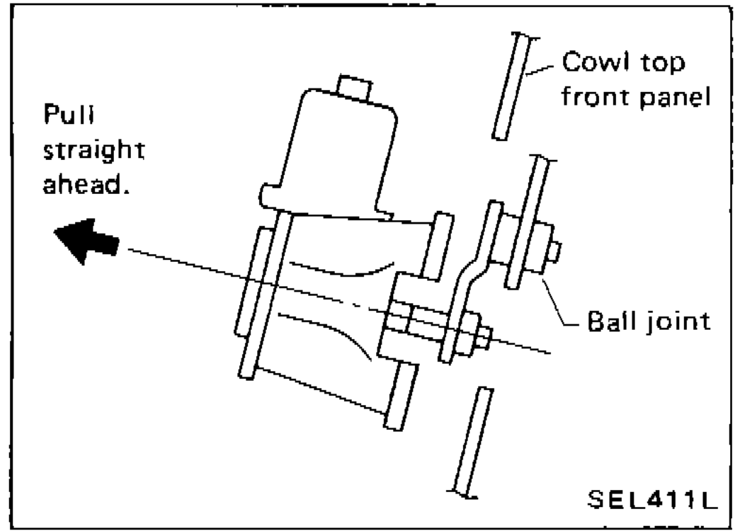 Diagram showing wiper motor removal — pulling motor straight ahead to disconnect ball joint from wiper link, with labels for cowl top front panel and ball joint