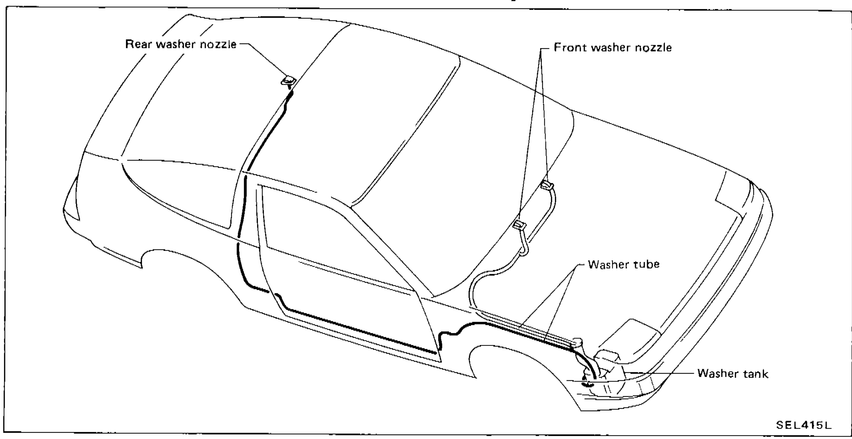 Overhead/perspective view of the 1989 Nissan 200SX (S13) body showing the washer tube routing from the washer tank in the engine bay, along the body to the front washer nozzle on the hood and rear washer nozzle at the rear hatch, with the washer tube path indicated along the rocker/sill area.