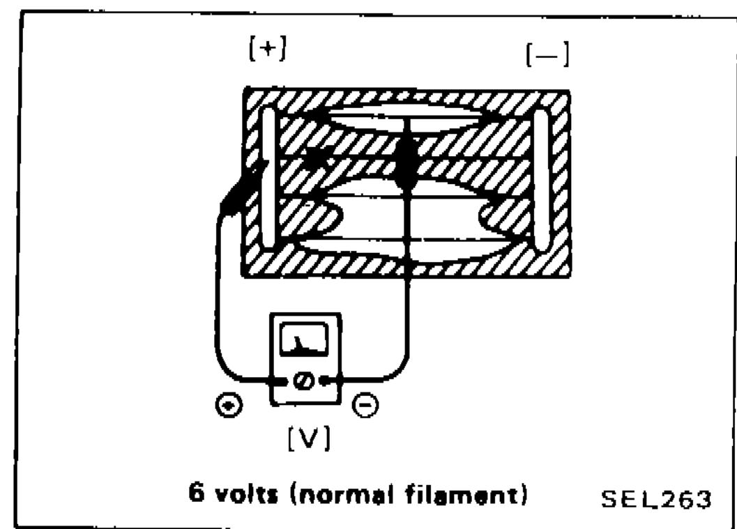 Rear window defogger filament check — normal filament reading 6 volts, probe at middle of filament