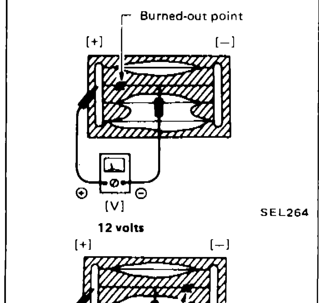 Rear window defogger filament check — burned-out filament, probe to left of burned-out point reading 12 volts