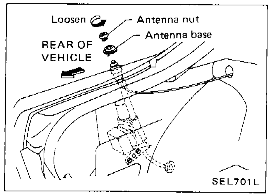 Rear of vehicle diagram showing loosening of antenna nut and antenna base location during removal step 1