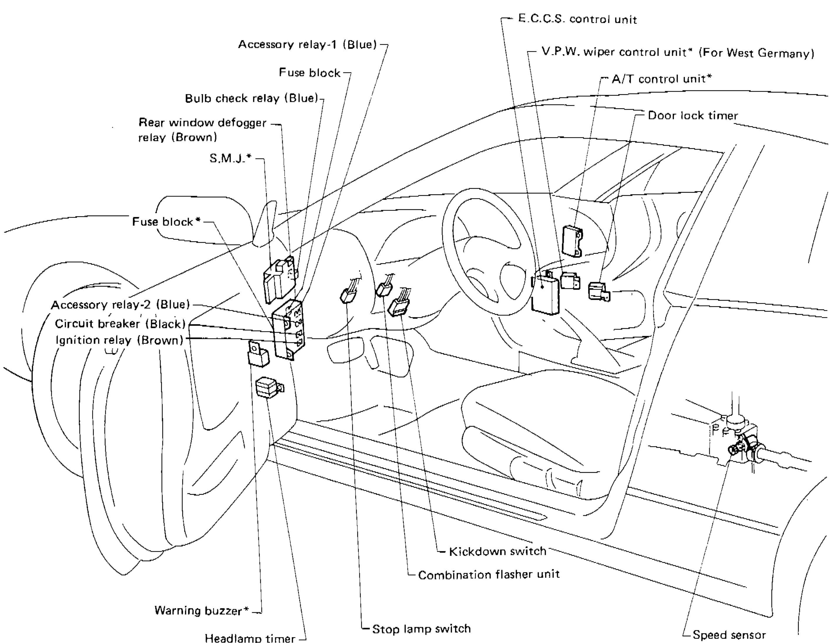 Interior dashboard/passenger compartment diagram (L.H.D.) showing locations of electrical units with callout labels, plus exterior rear-quarter view showing additional electrical unit locations.