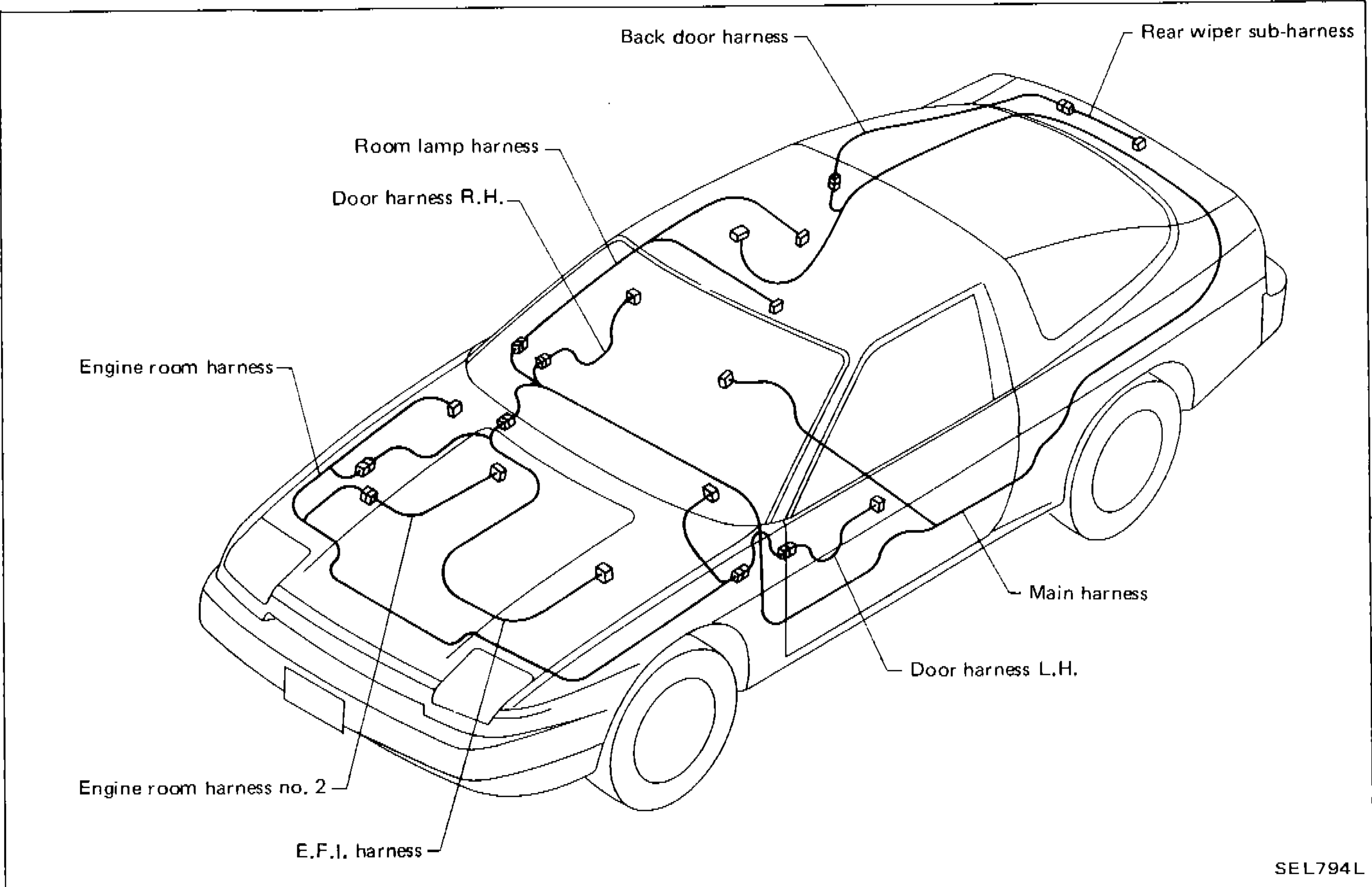 L.H. Drive Model harness layout overview showing locations of all harnesses on the vehicle (engine room harness, engine room harness no. 2, E.F.I. harness, main harness, door harness R.H., door harness L.H., room lamp harness, back door harness, rear wiper sub-harness)