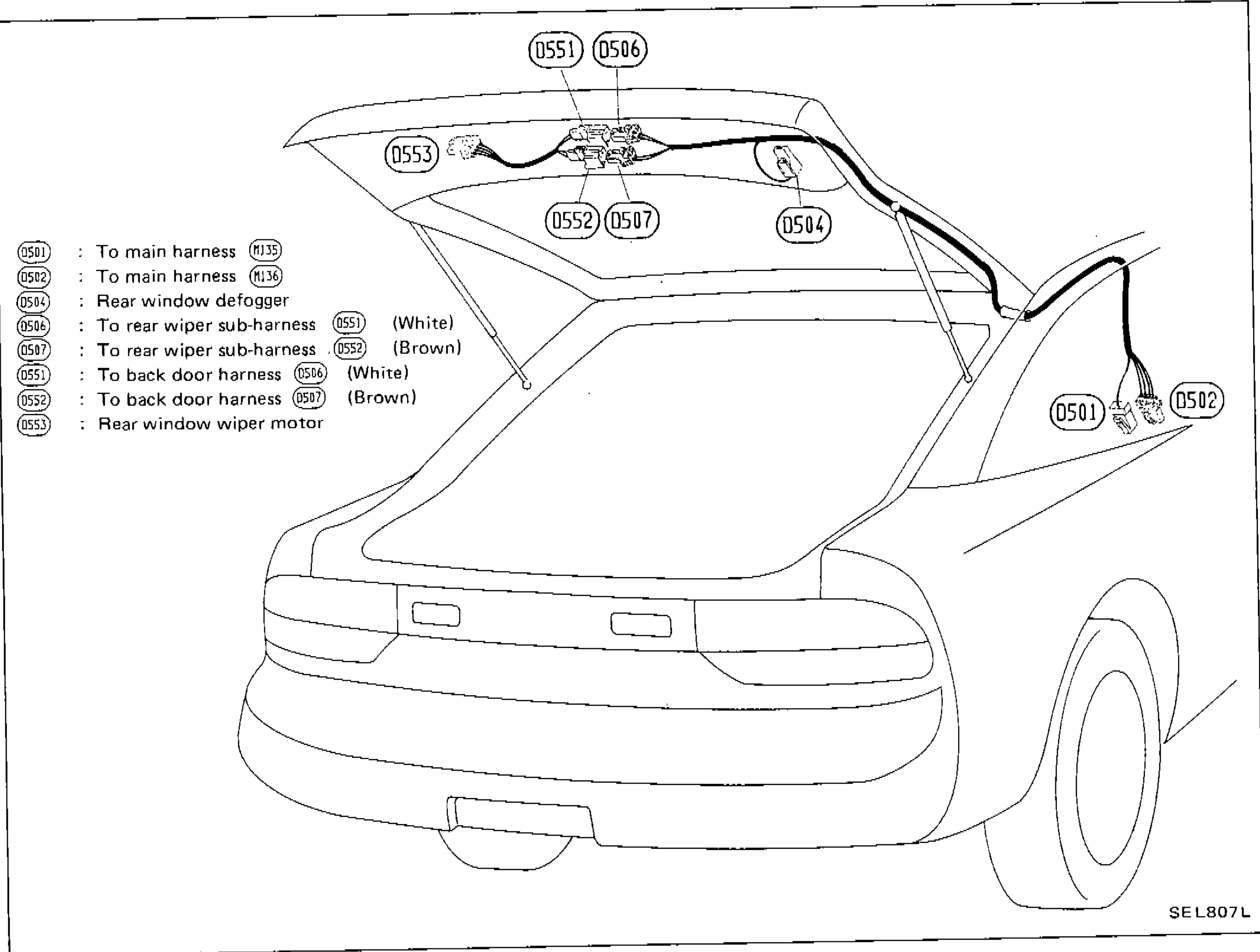 Back door harness layout diagram showing the rear of the S13 hatchback with connector locations and harness routing for back door wiring including rear window defogger, rear wiper motor, and connections to main harness and rear wiper sub-harness.
