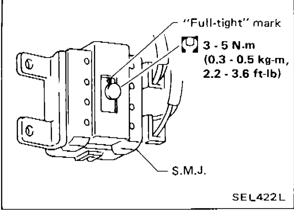 Illustration of S.M.J. unit showing 'Full-tight' mark location and torque specification callout for retaining bolts