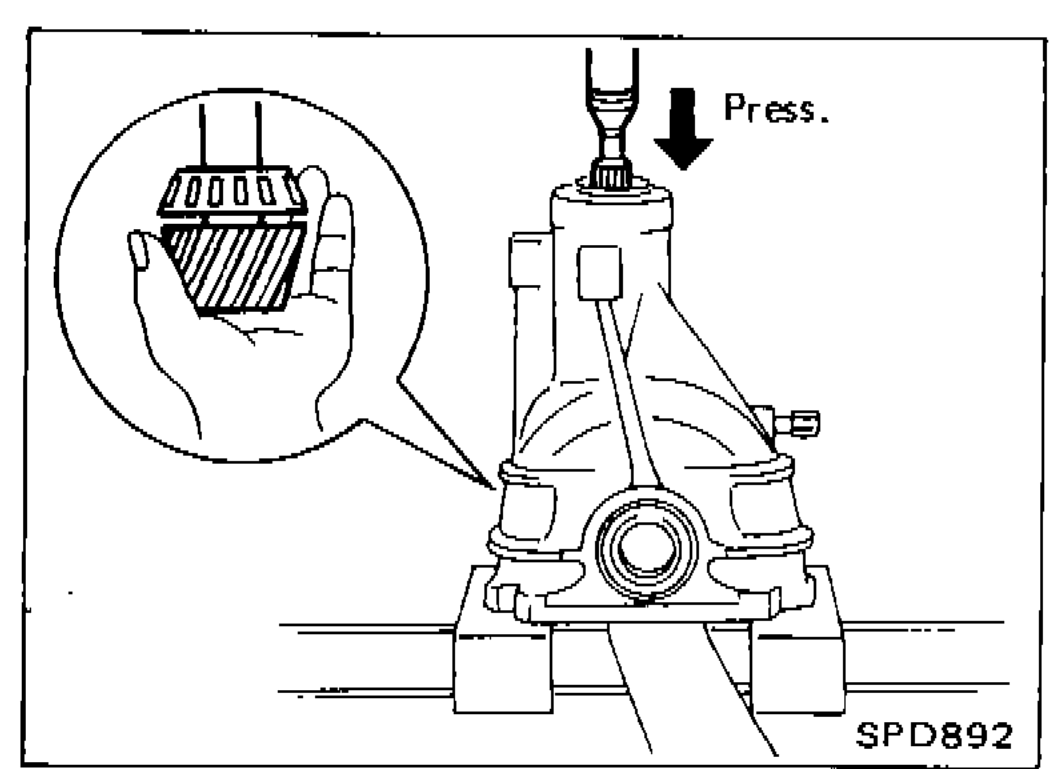 Press tool being used to remove drive pinion from differential carrier housing
