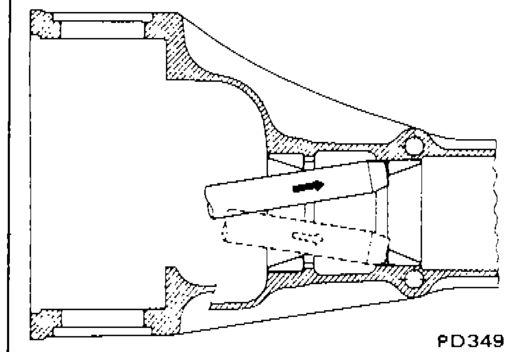 Cross-section diagram showing removal of pinion bearing outer races with brass drift
