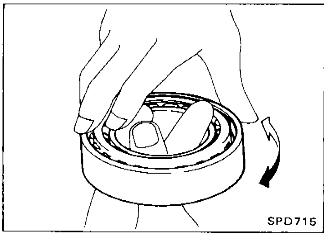 Hand inspecting/rotating a tapered roller bearing