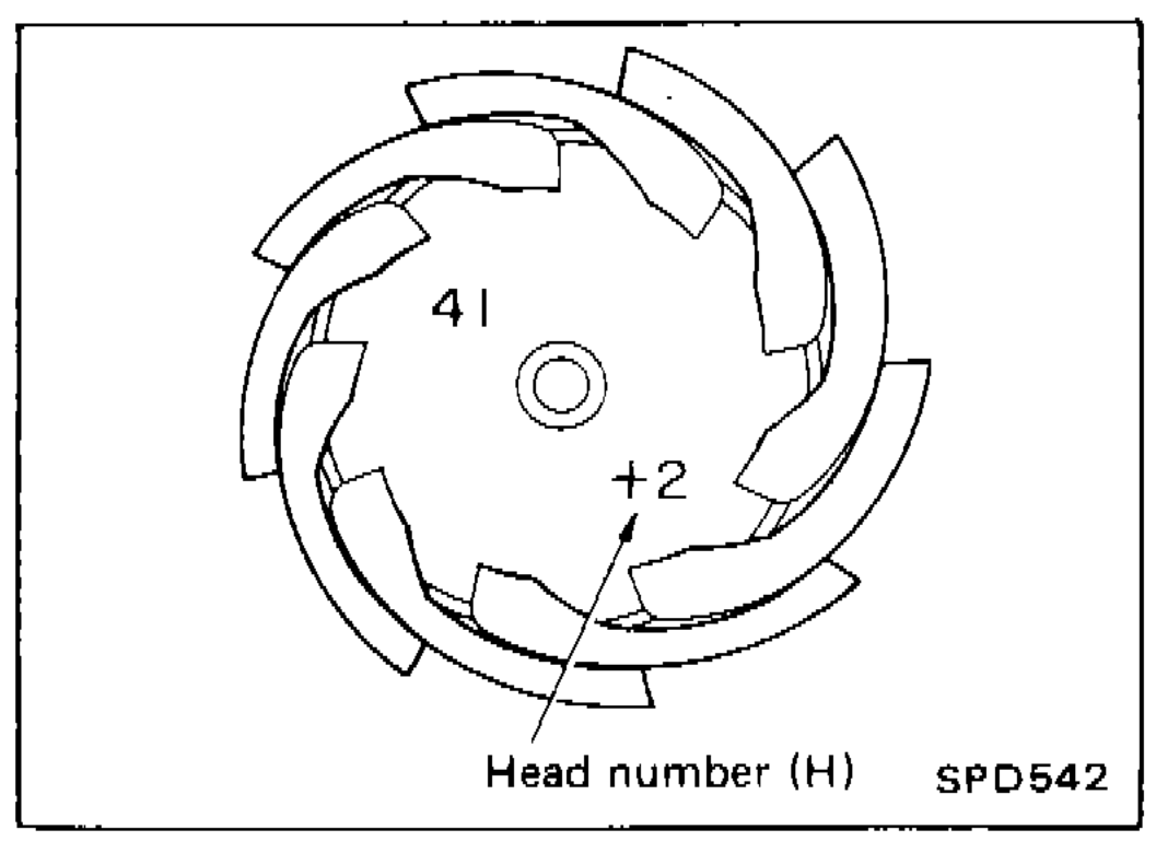 Drive pinion head showing head number (H) stamped on the face, example showing '41' and '+2'