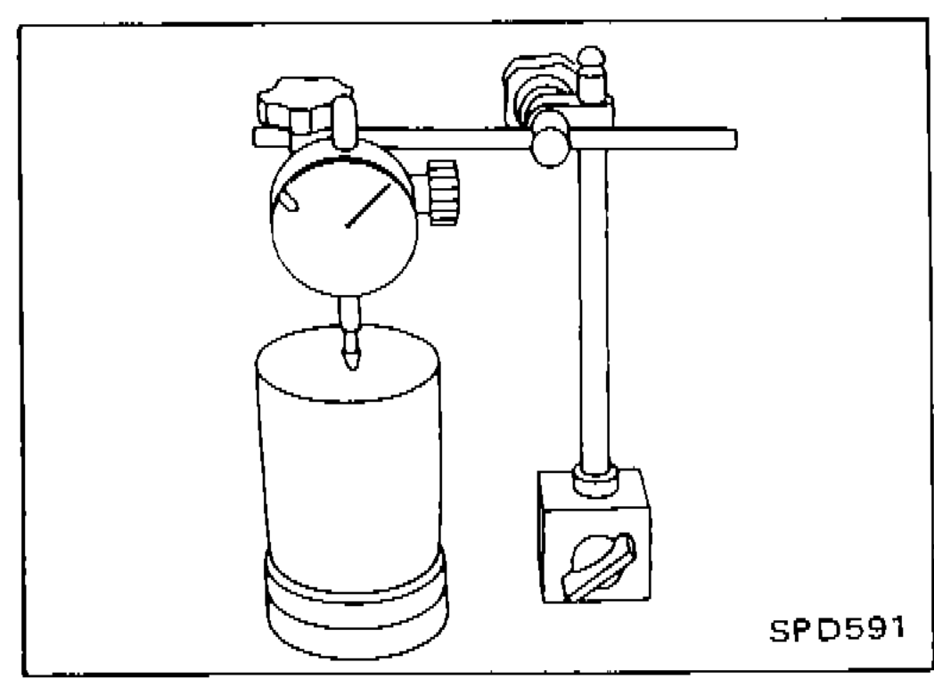 Illustration showing weight block placed on side bearing with dial indicator slid on top