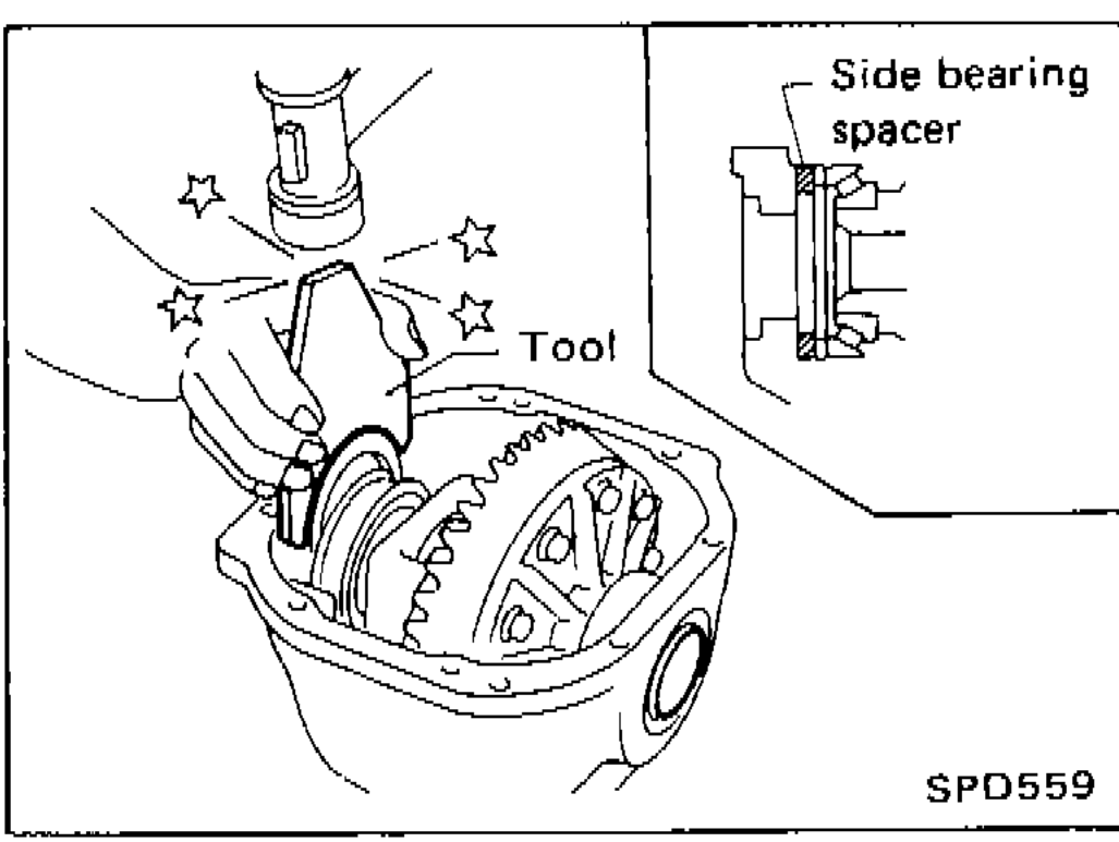 Driving in side bearing spacer with Tool KV38100600; callouts for Side bearing spacer and Tool