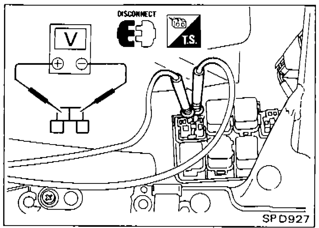 Photo showing the relay box area with differential oil cooler relay-1 disconnected and a circuit tester (voltmeter) connected to the relay-1 connector, with DISCONNECT and T.S. labels visible.