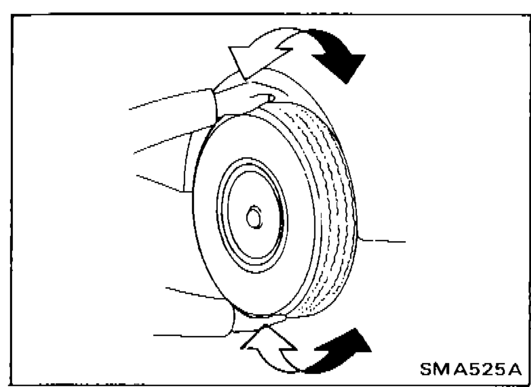 Front wheel being shaken (hands shown pushing/pulling top and bottom of wheel) to check for looseness