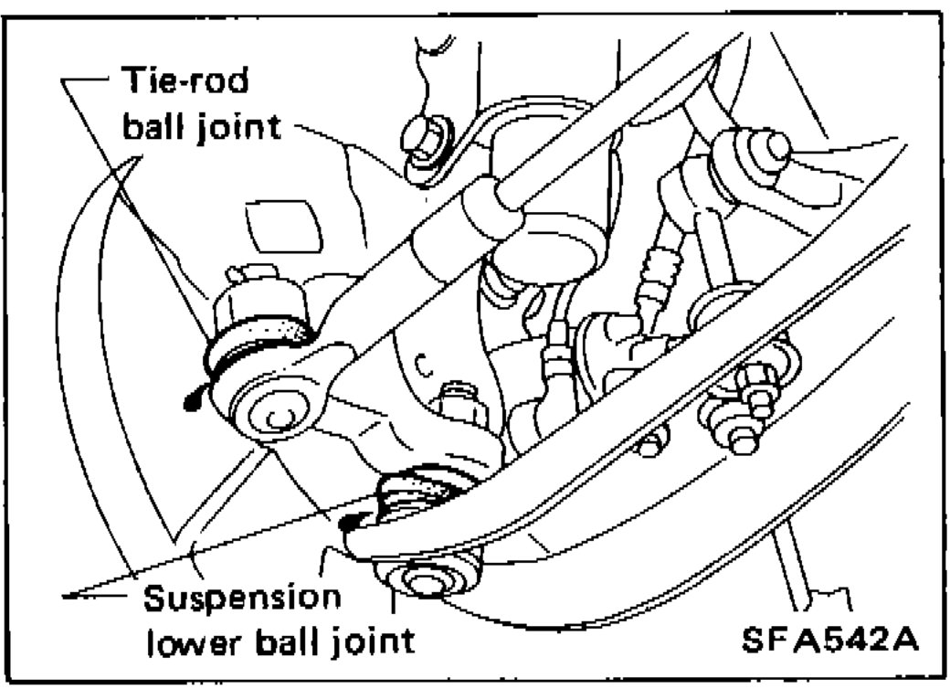 Lower suspension area showing tie-rod ball joint and suspension lower ball joint locations with labels