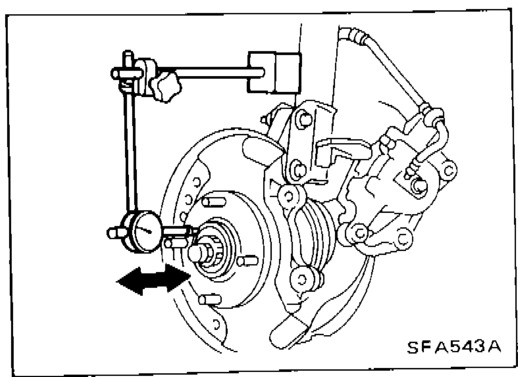 Front wheel hub/knuckle assembly showing wheel bearing area with arrow indicating axial end play check direction