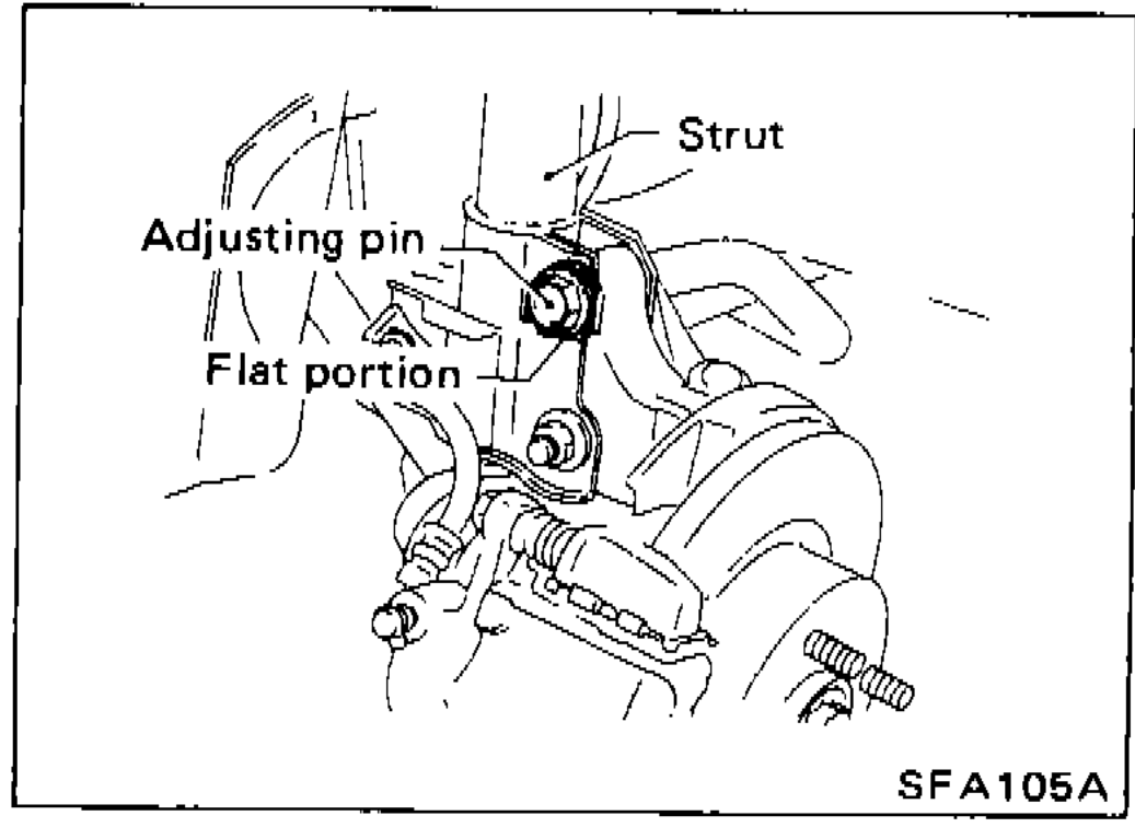Illustration showing location of adjusting pin, strut, and flat portion on front suspension knuckle