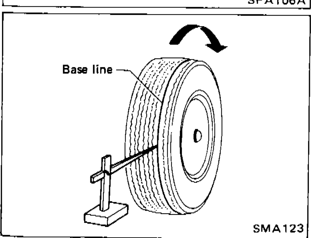Illustration showing base line drawn on tread surface of tire for toe-in measurement