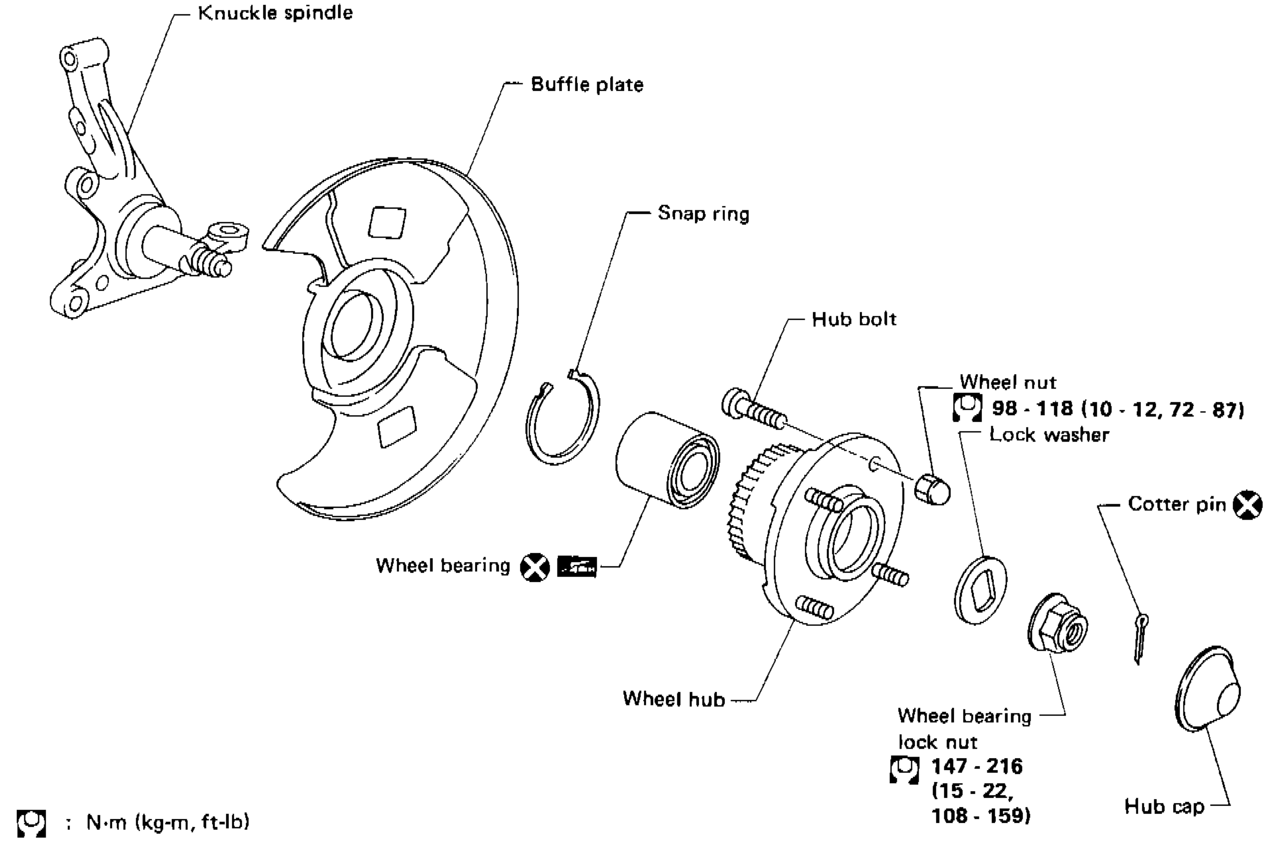 FRONT AXLE