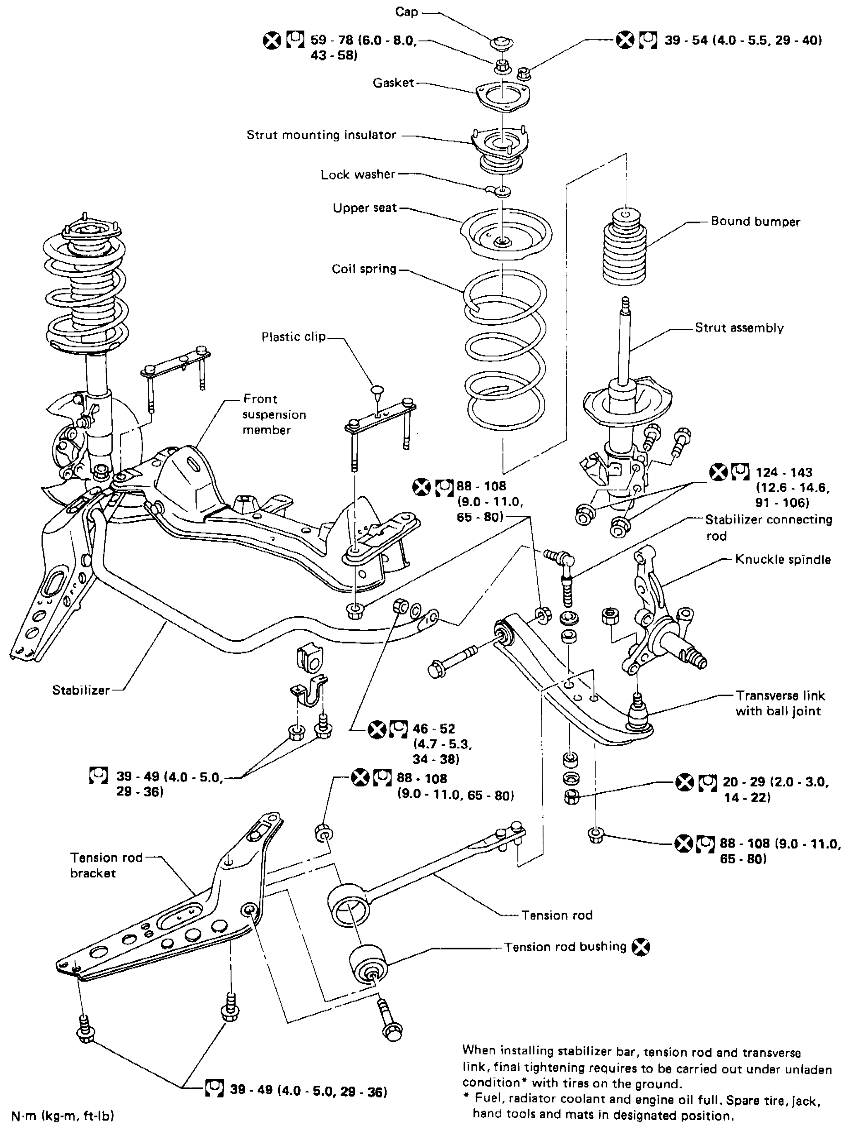 FRONT SUSPENSION