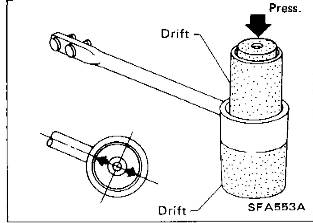 Illustration showing tension rod bushing removal using two drifts and a press — one drift on lower side, one on upper side