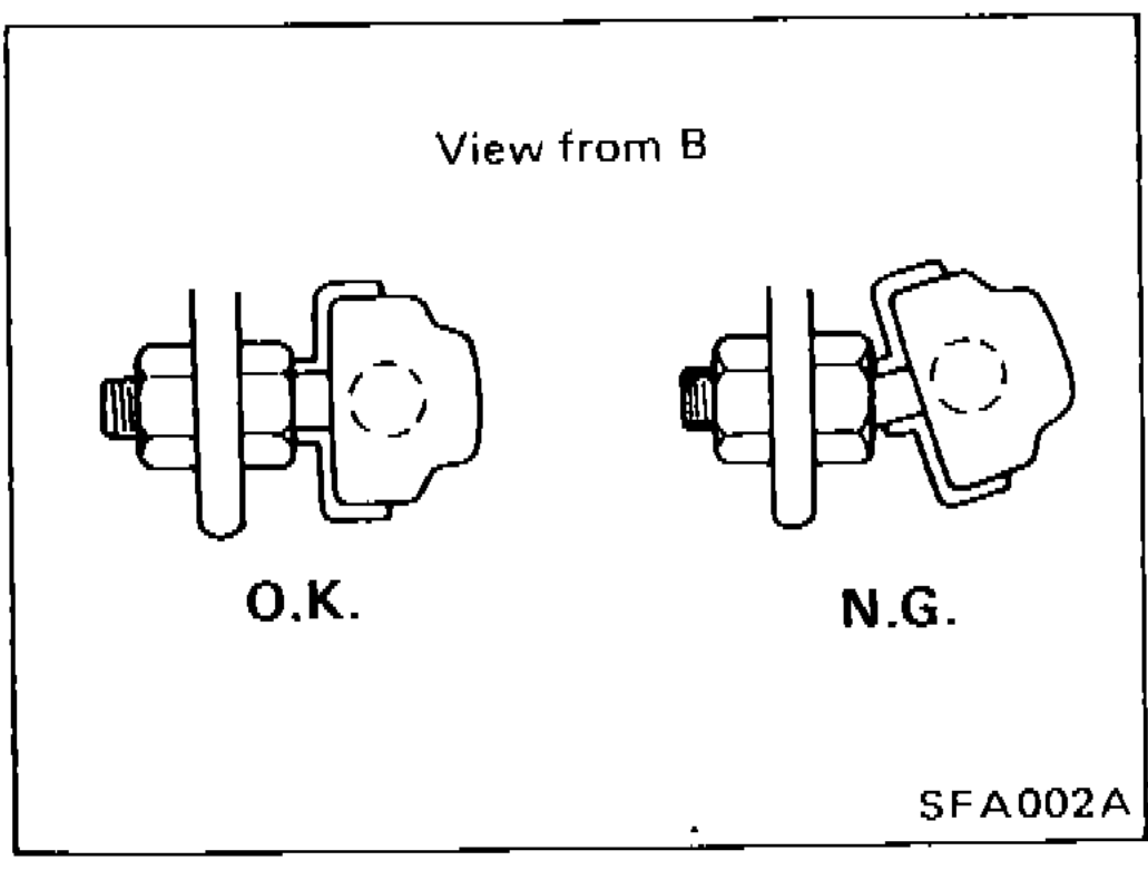 View from B showing correct (O.K.) and incorrect (N.G.) ball joint socket placement for stabilizer bar installation