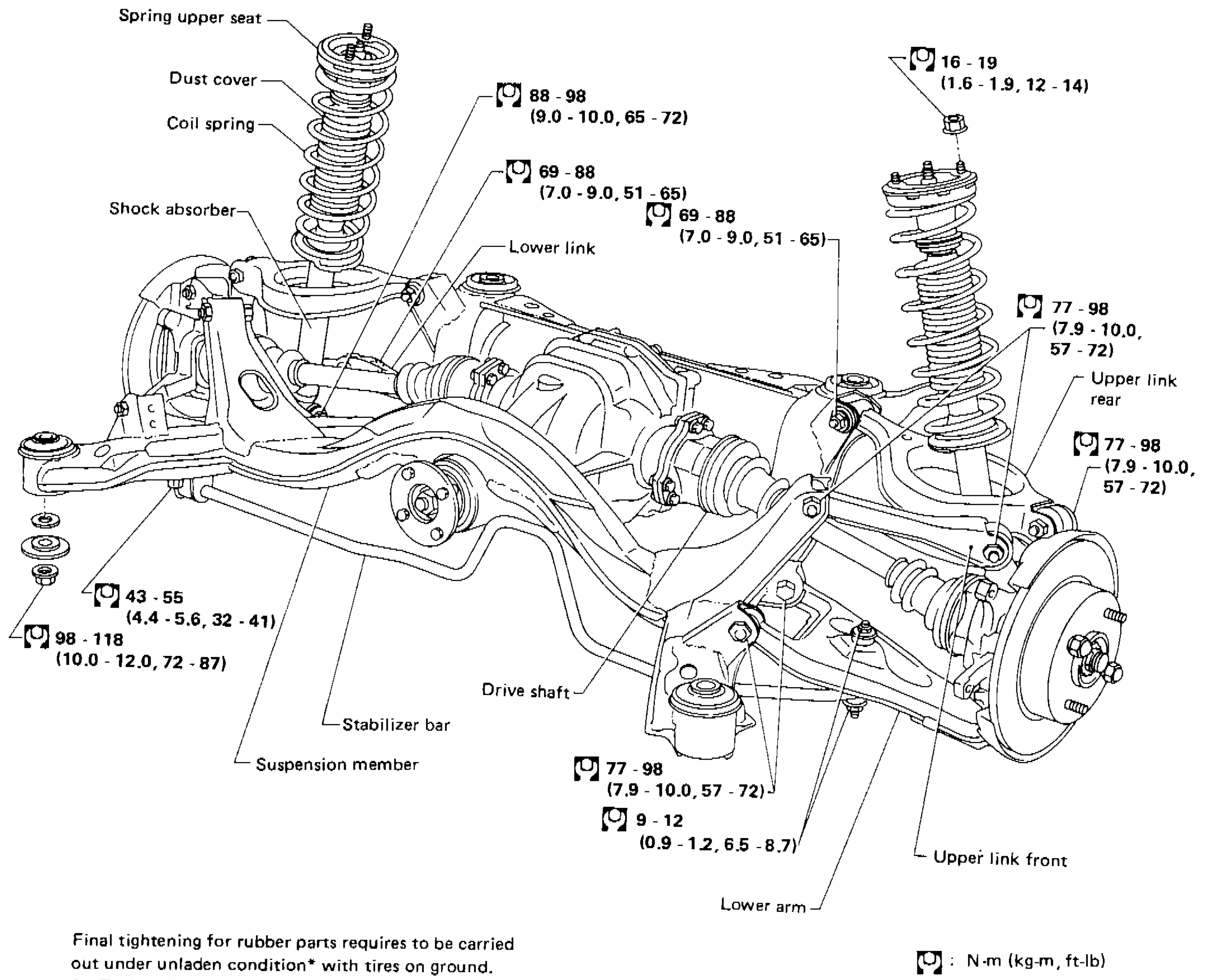 REAR AXLE AND REAR SUSPENSION