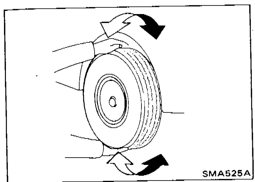 Illustration of rear wheel being shaken to check for looseness in axle and suspension parts