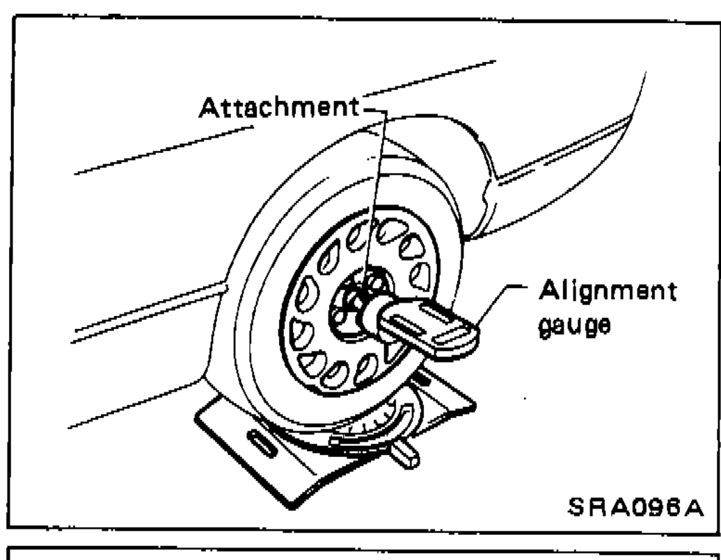 Illustration showing attachment and alignment gauge positioned on rear wheel for camber measurement