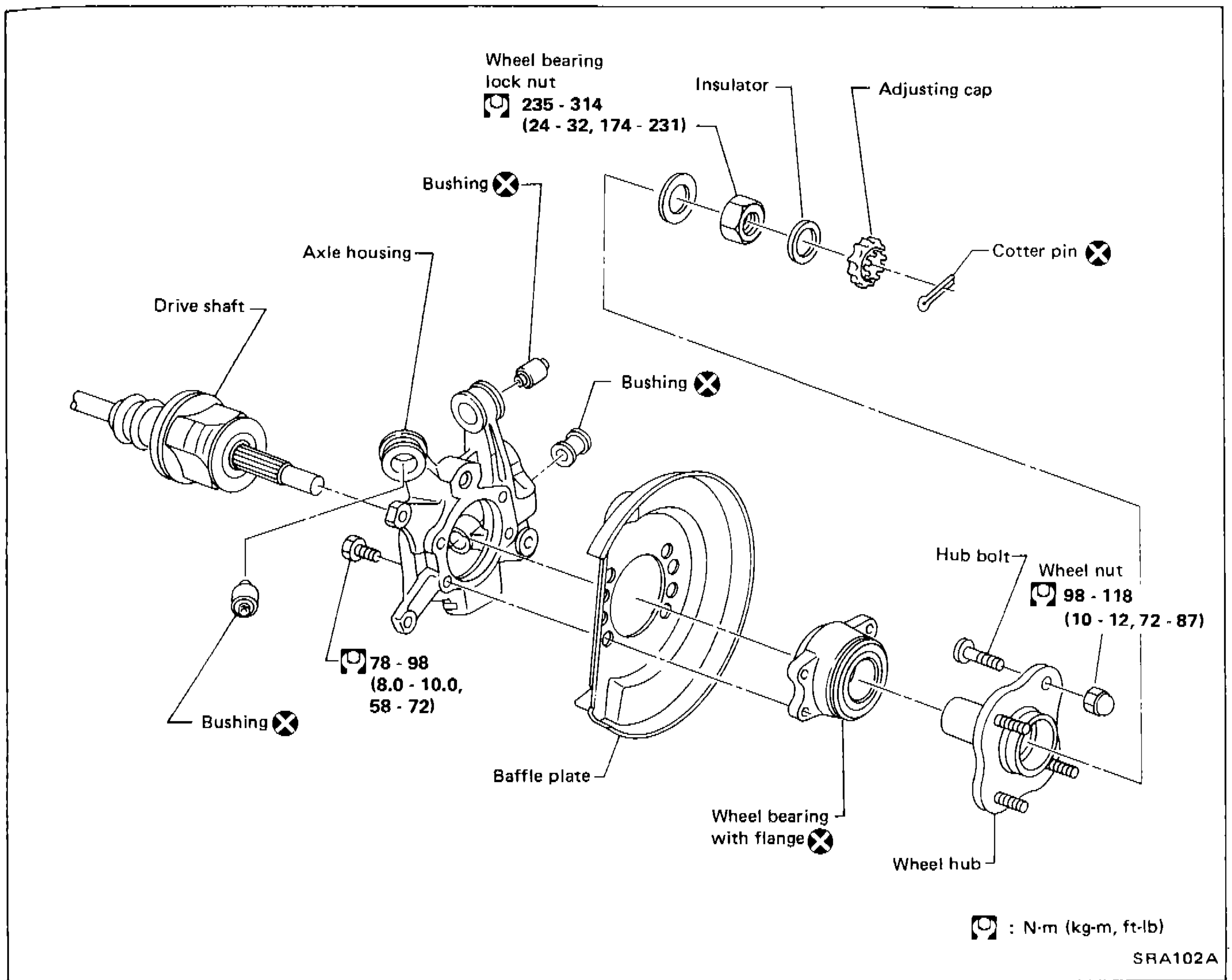 REAR AXLE — Wheel Hub and Axle Housing