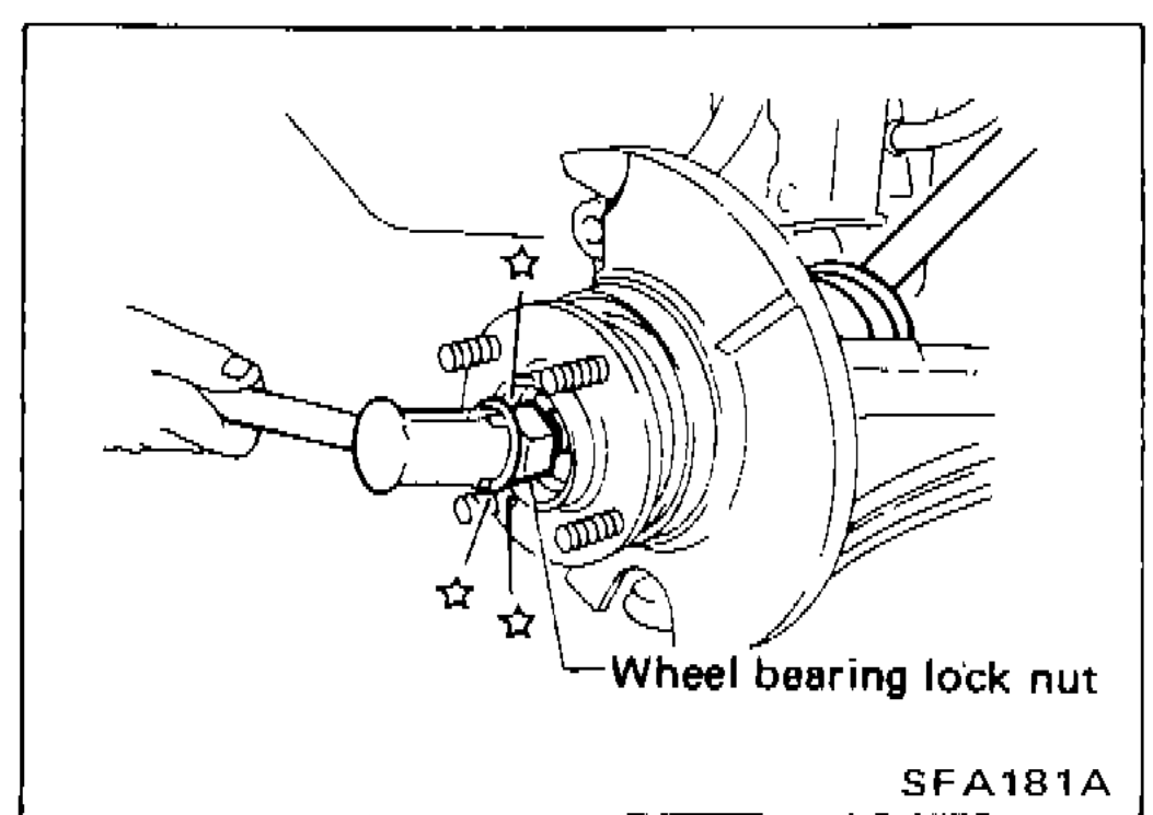 Drive shaft separation from axle housing, showing wheel bearing lock nut