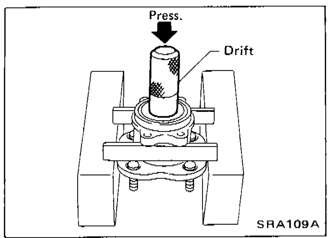 Press and drift being used to press wheel bearing out of hub