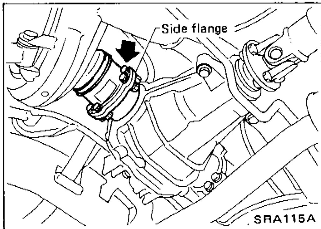 Photo showing side flange location at final drive side for removal