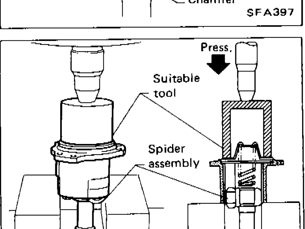 Press fitting plug seal into slide joint housing using a suitable tool, with the spider assembly visible inside.