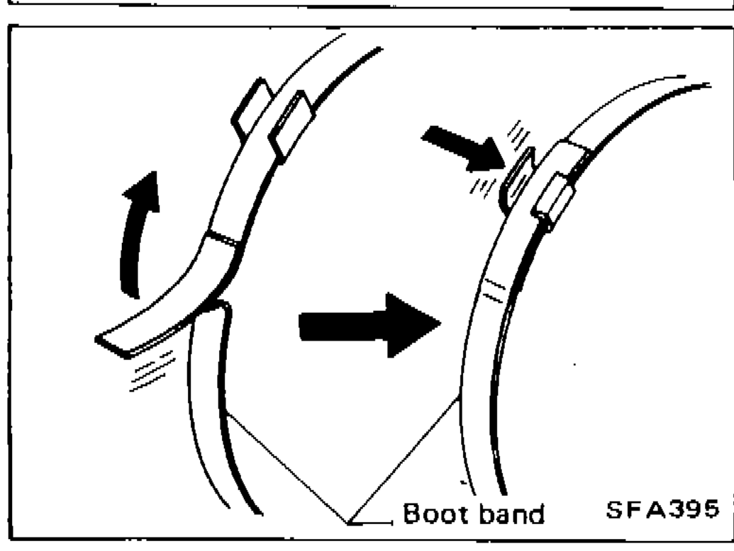Cross-section of the wheel-side drive shaft / boot showing the L₂ length dimension between the boot's clamping points.