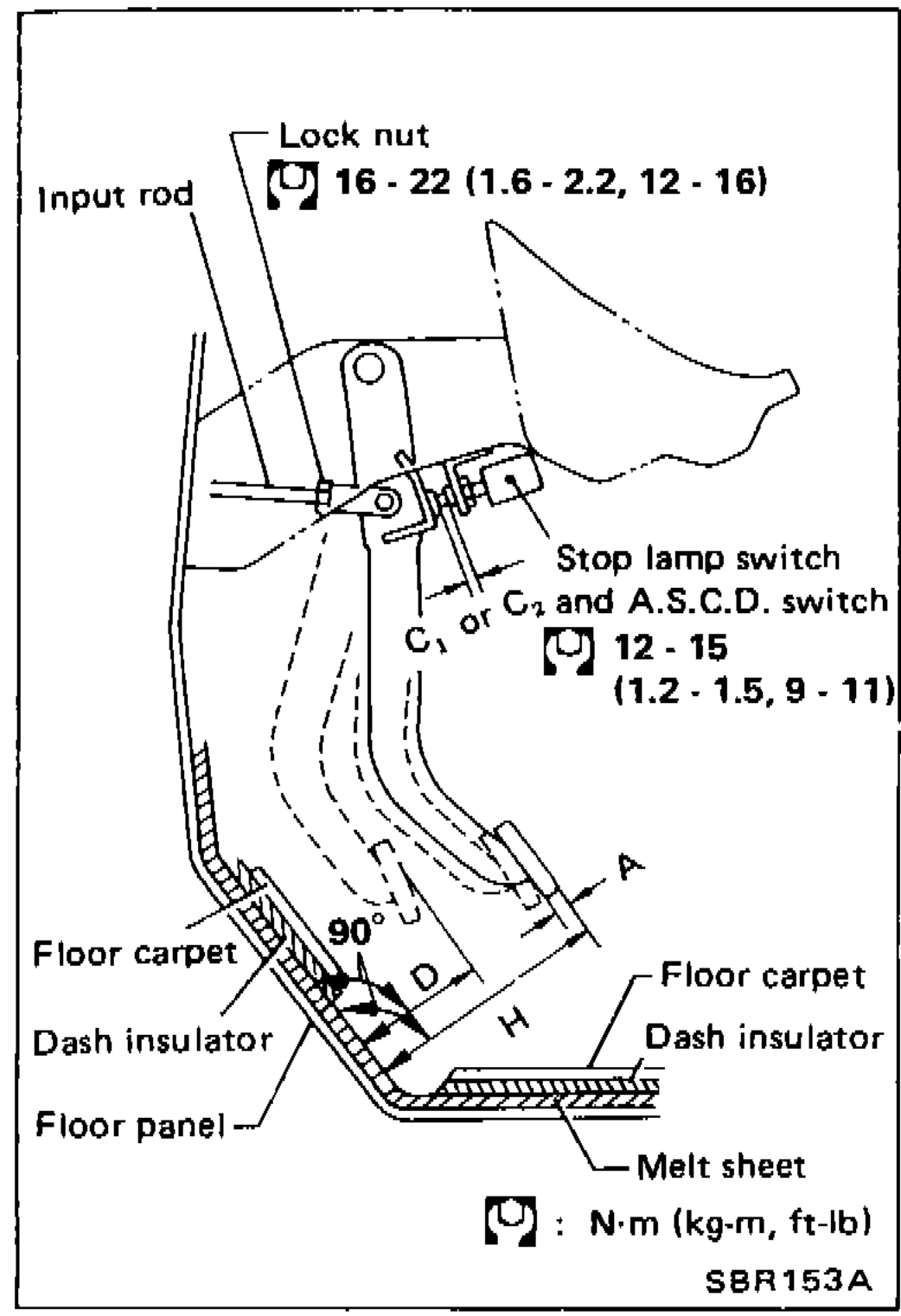 Side-view diagram of brake pedal showing dimension markers H (free height), D (depressed height), C₁ / C₂ (clearances at stop-lamp and A.S.C.D. switches), and A (pedal free play). The 90° angle to the floor panel is shown for measurement reference. Layers labelled: floor carpet, dash insulator, floor panel, melt sheet.