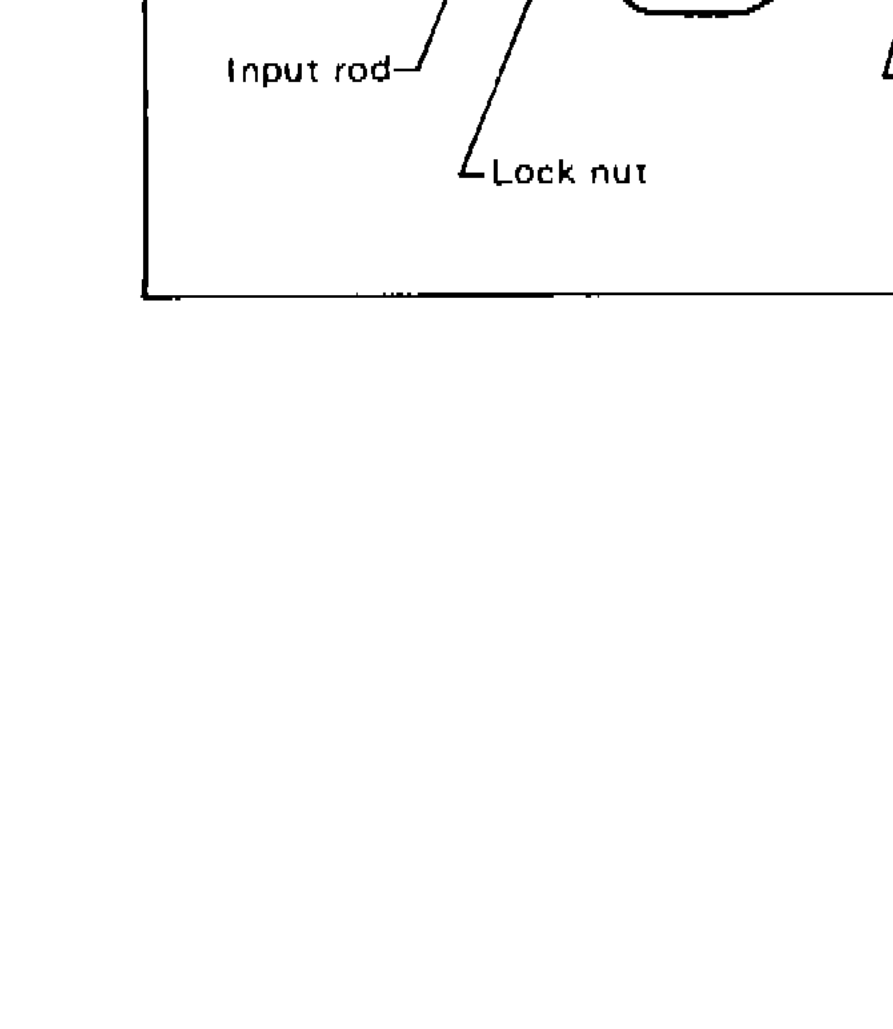 Detail of brake-booster input rod / clevis showing the "Stays inside" zone of the threaded tip — the input-rod tip must remain inside the clevis after adjustment.