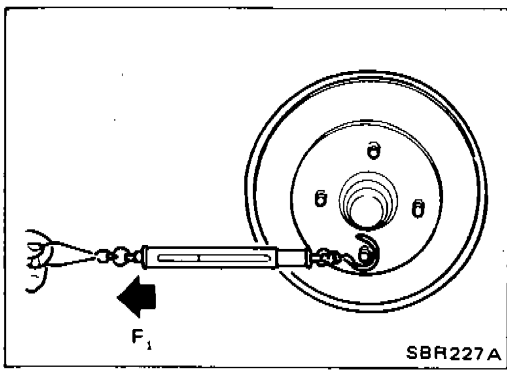 Spring scale being pulled tangentially on the rear-rotor edge with caliper swung up to measure rotating force F₁.