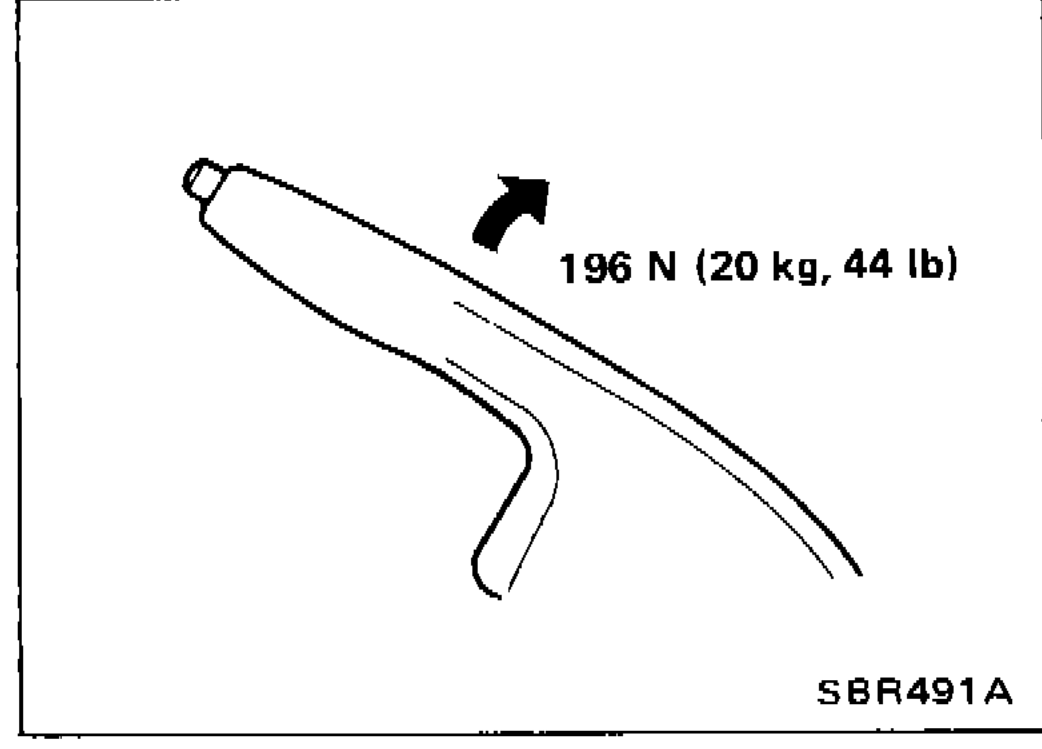 Parking-brake hand lever with arrow showing the specified pulling force (196 N / 20 kg / 44 lb) applied at the lever grip during the lever-stroke check.