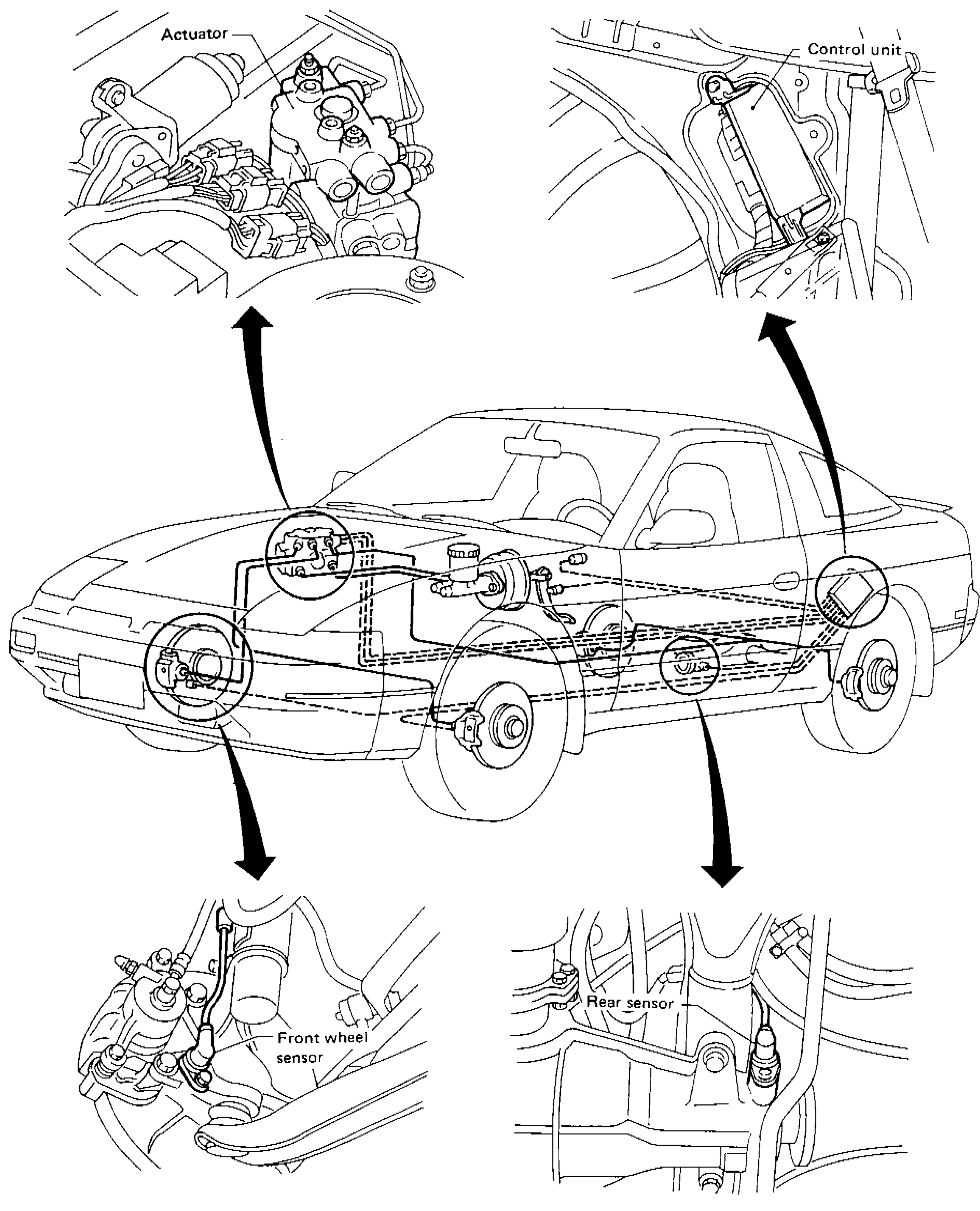 Side view of the 200SX with four exploded close-ups linked by arrows: actuator (top-left, engine bay, by master cylinder), control unit (top-right, behind dashboard area), front-wheel sensor (bottom-left, at the front-strut/hub), rear sensor (bottom-right, at the differential).