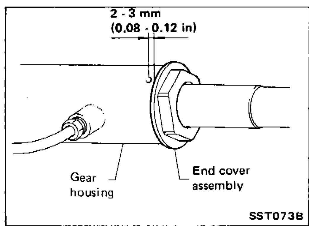 End-cover assembly staked into gear-housing tube; staking depth of 2-3 mm (0.08-0.12 in) shown.