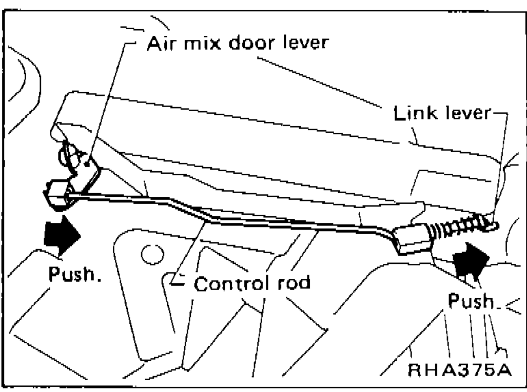Water cock control rod — air-mix door lever pushed in arrow direction; control rod pulled in arrow direction with link lever; clearance ≈ 2 mm (0.08 in) between rod ends and door lever.
