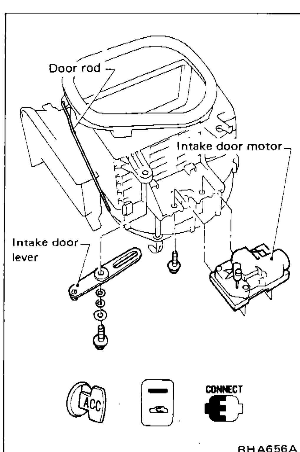 Intake door area exploded view: door rod connecting to intake door motor; intake door lever assembly; ACC ignition position icon; REC switch icon; CONNECT harness icon — sequence reference for steps 1-7.