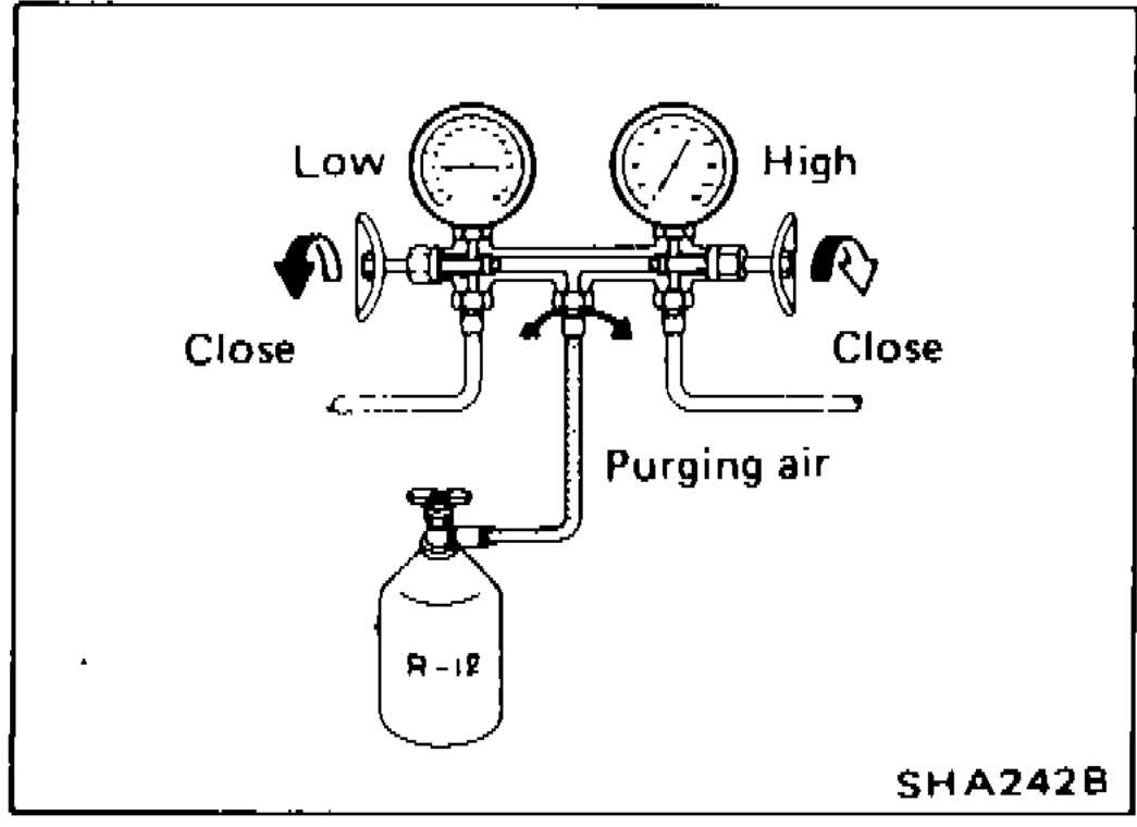 Manifold gauge connections for purging air from charging hose: both valves CLOSED while purging air with refrigerant can on centre tap.